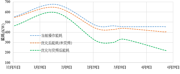 壹定发(中国集团)官方网站