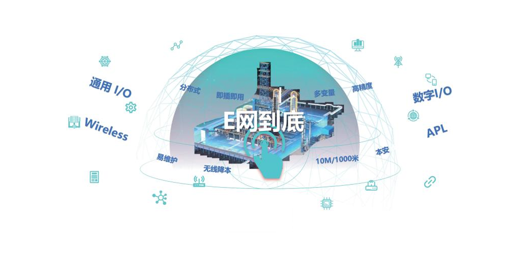 <br>SmartEIO基于“E网究竟”手艺亮点，，提供了业内领先的数据传输解决方案，，为用户带来降本增效的焦点价值。。。。SmartEIO同时融合APL手艺，，为用户提供从仪表、网络、控制系统到应用的完整解决方案，，实现